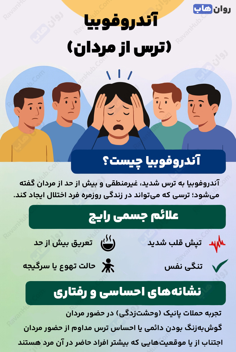 آندروفوبیا چیست؟ از علائم پنهان تا درمان ترس شدید از مردان