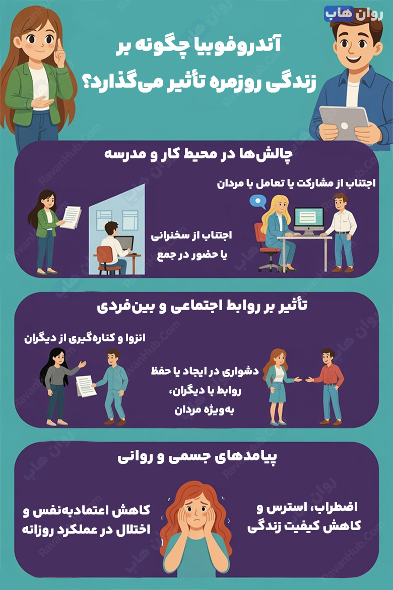 آندروفوبیا چیست؟ از علائم پنهان تا درمان ترس شدید از مردان