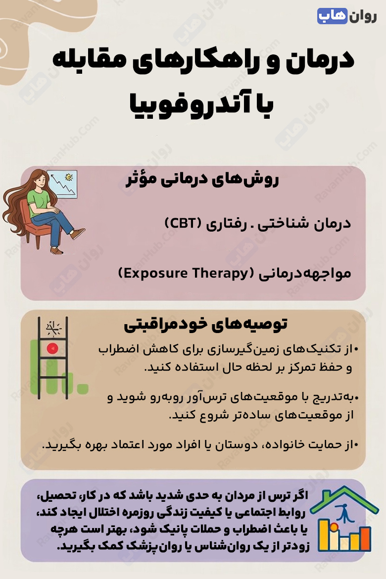 آندروفوبیا چیست؟ از علائم پنهان تا درمان ترس شدید از مردان