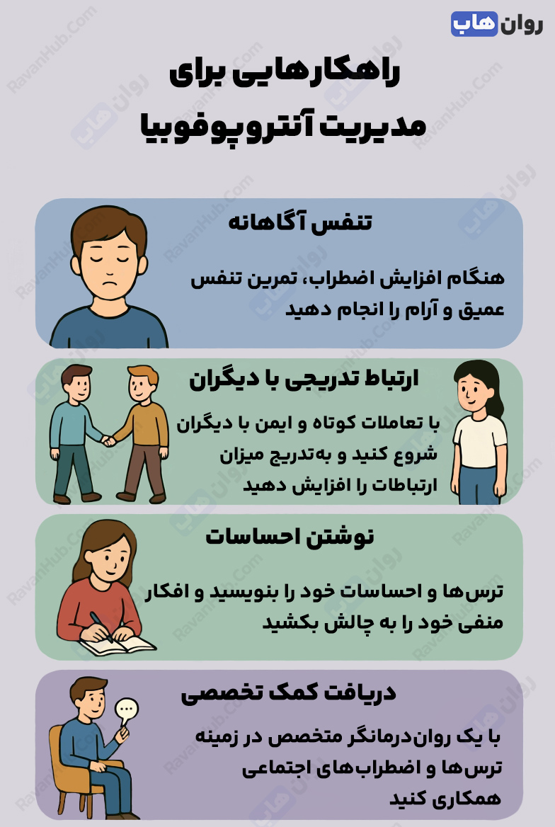 آنتروپوفوبیا وقتی حضور دیگران به ترس و اضطراب تبدیل میشود