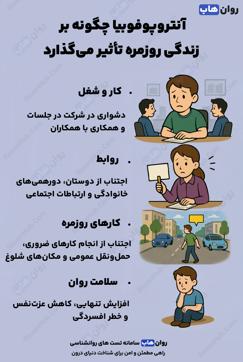 آنتروپوفوبیا وقتی حضور دیگران به ترس و اضطراب تبدیل میشود