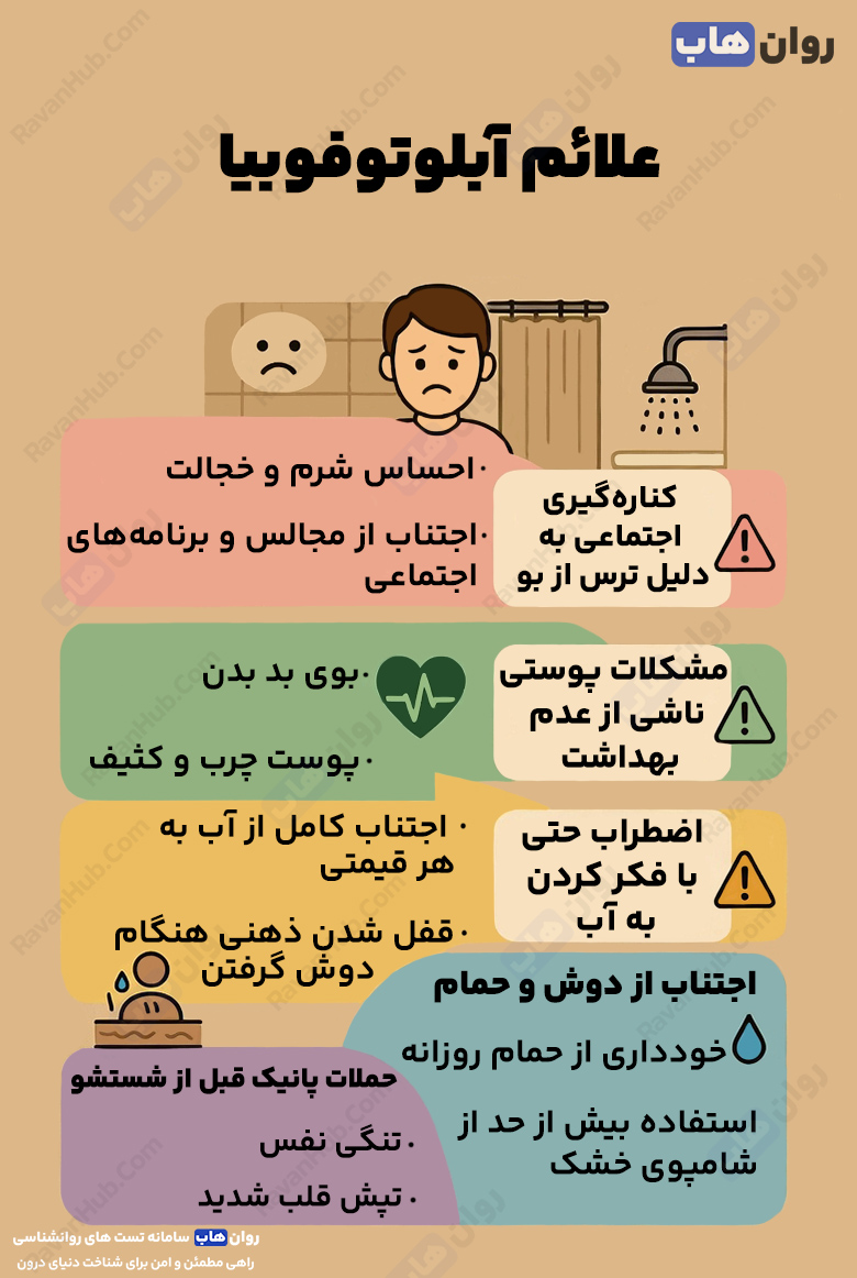 آبلوتوفوبیا وقتی حمام کردن به یک کابوس تبدیل میشود