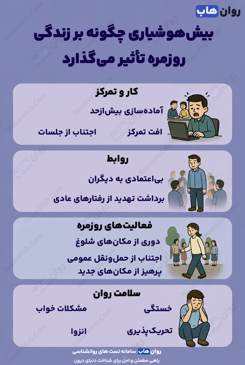 بیش‌هشیاری یا Hypervigilance چیست؟ شناخت گوش‌ بزنگی مداوم