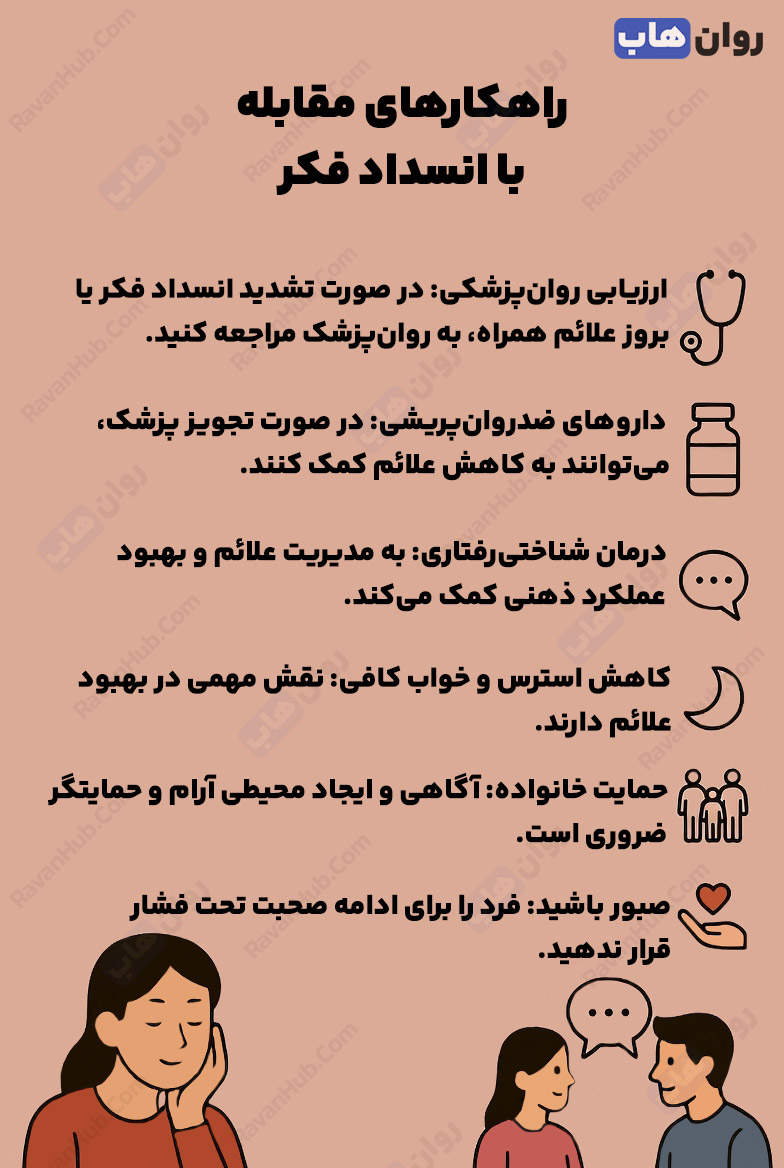 شناخت انسداد فکر یا Thought Blocking بررسی علل و نشانهها