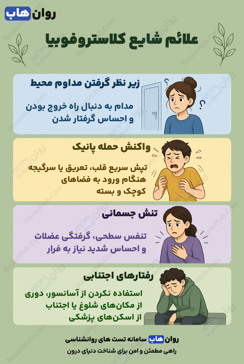کلاستروفوبیا وقتی فضای بسته احساس امنیت را از بین می‌برد