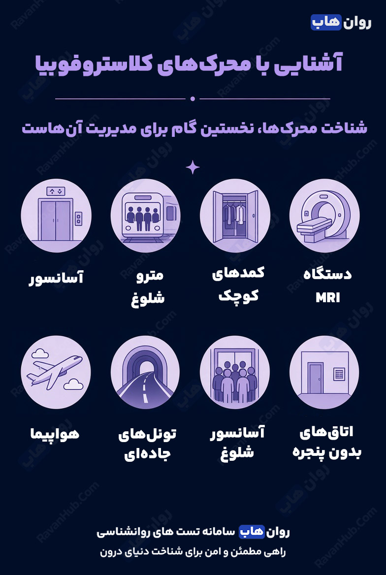 کلاستروفوبیا وقتی فضای بسته احساس امنیت را از بین می‌برد