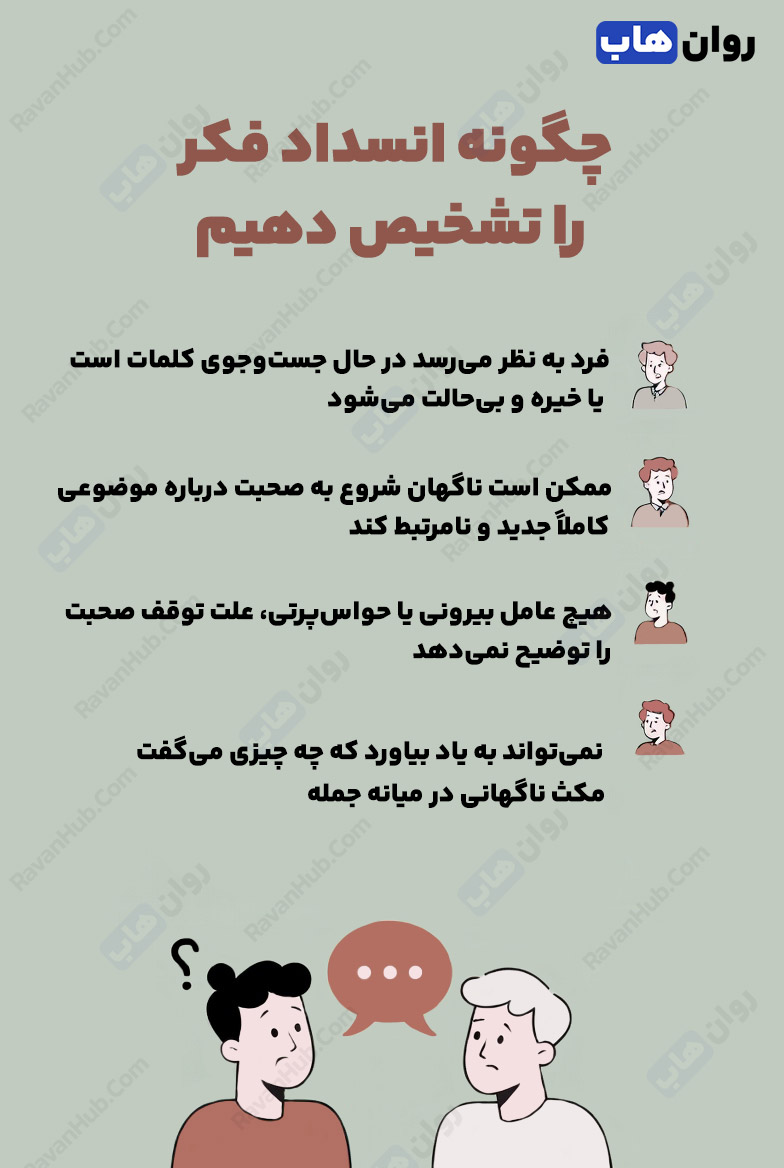 شناخت انسداد فکر یا Thought Blocking بررسی علل و نشانهها