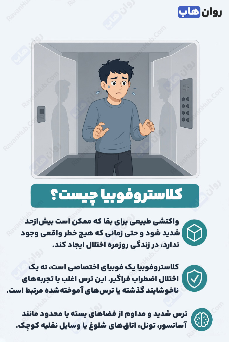 کلاستروفوبیا وقتی فضای بسته احساس امنیت را از بین می‌برد