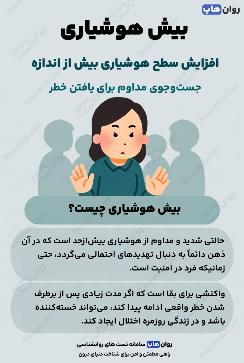 بیش‌هشیاری یا Hypervigilance چیست؟ شناخت گوش‌ بزنگی مداوم