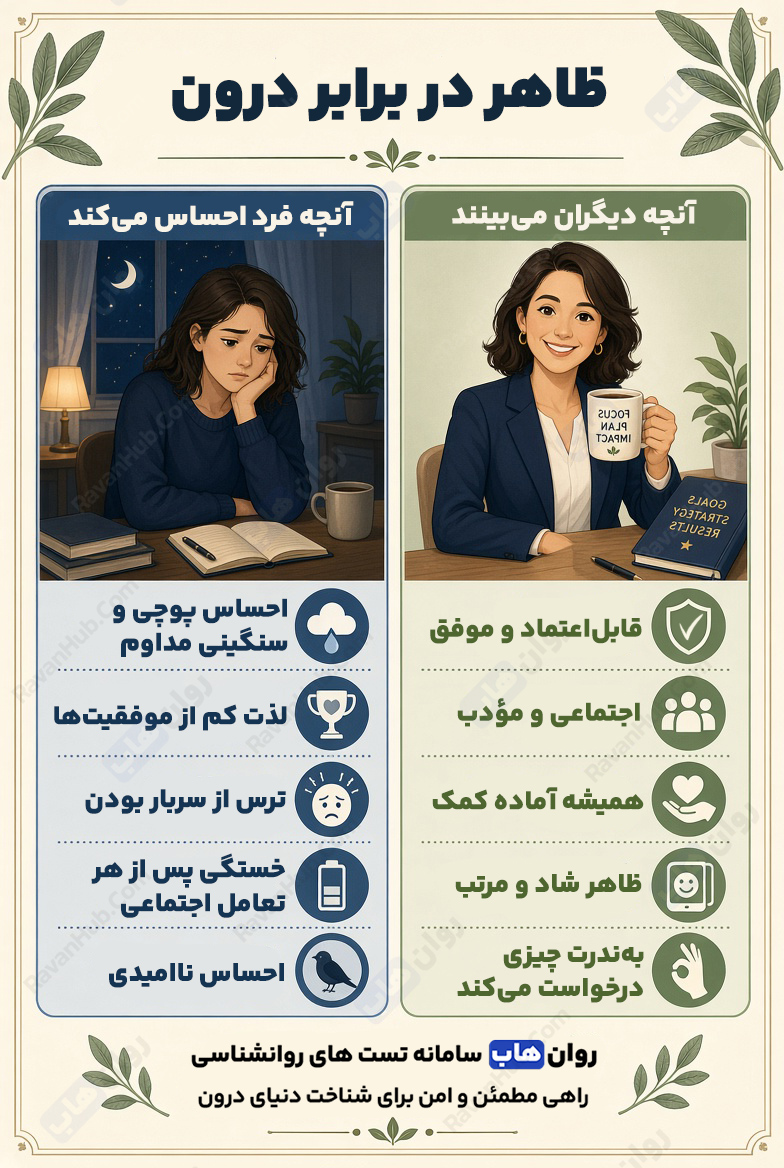 افسردگی با عملکرد بالا نشانههای پنهانی که باید جدی گرفت