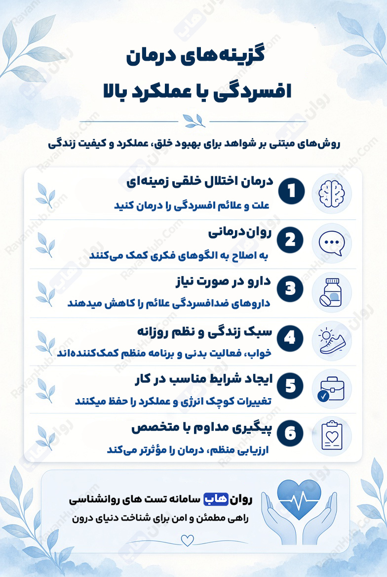 افسردگی با عملکرد بالا نشانه‌های پنهانی که باید جدی گرفت