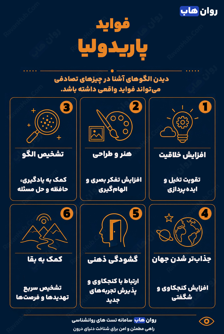 پاریدولیا چهرهسازی مغز از یک جسم