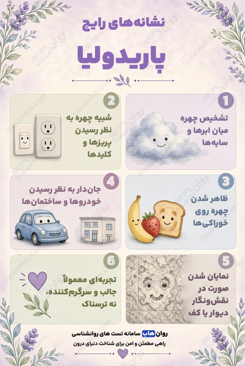 پاریدولیا چهره‌سازی مغز از یک جسم