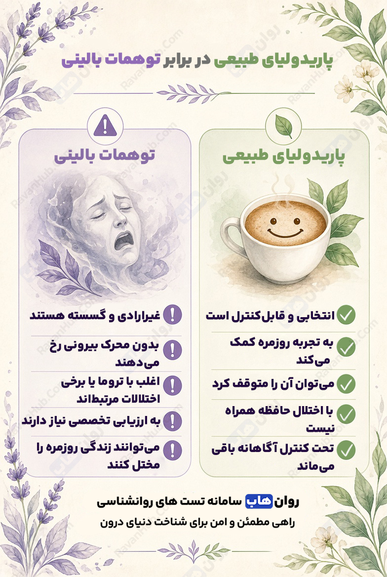 پاریدولیا چهرهسازی مغز از یک جسم