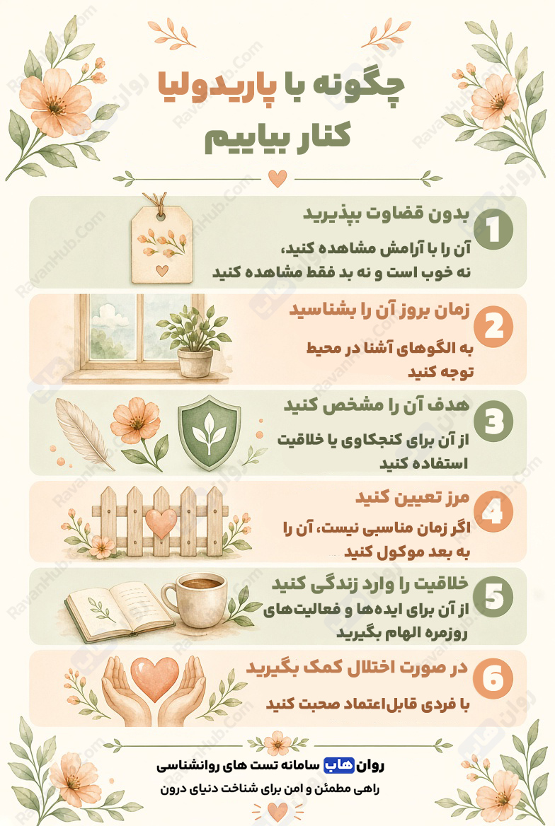 پاریدولیا چهرهسازی مغز از یک جسم