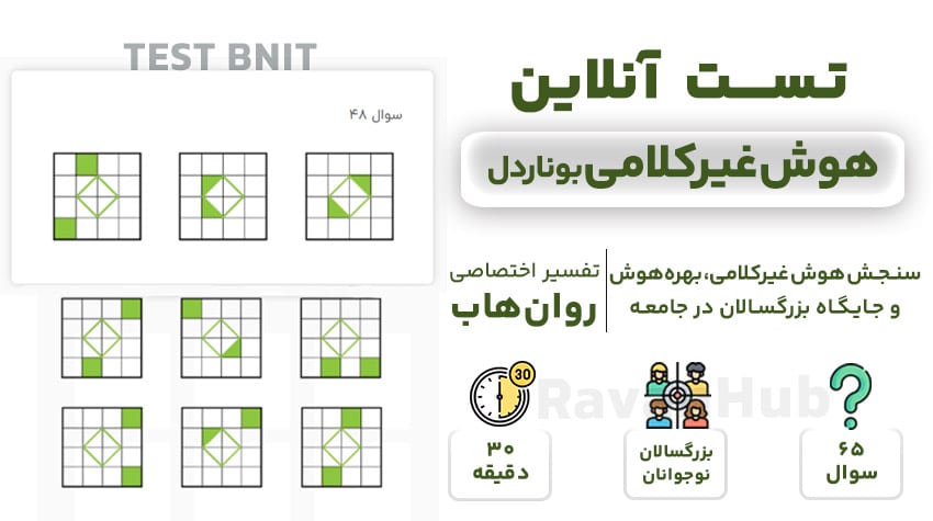 تست هوش غیرکلامی بوناردل (BNIT)