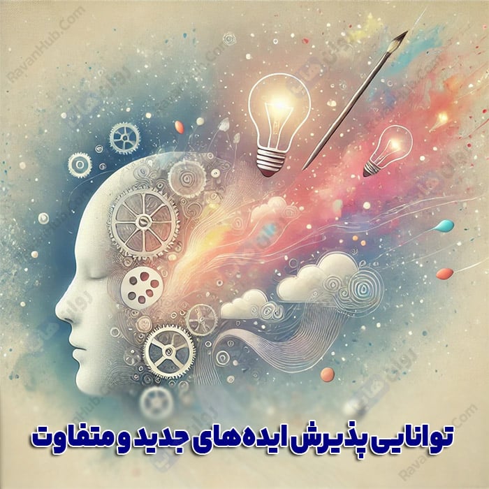 تست آینده نگری