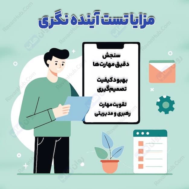 تست آینده نگری