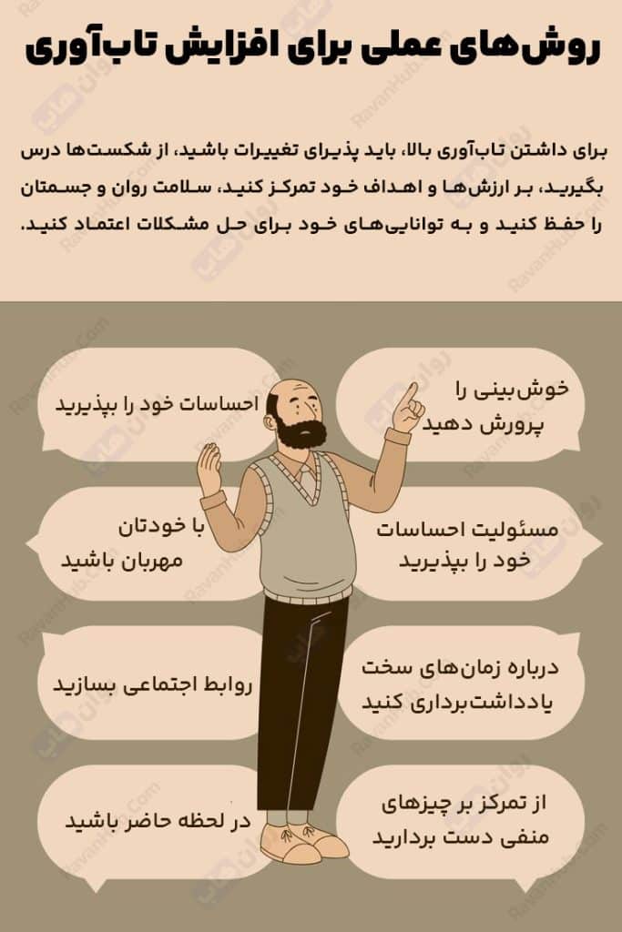 تست تاب آوری