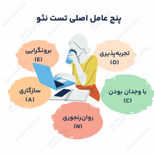 پنج عامل اصلی تست نئو