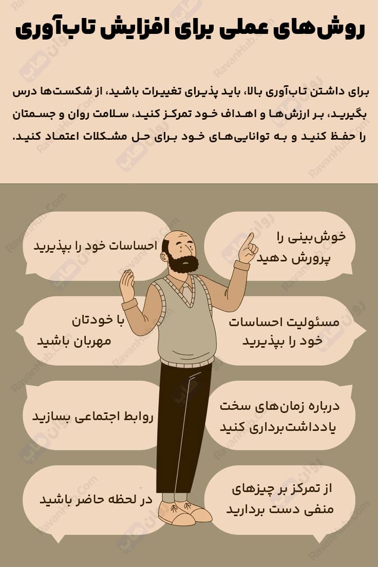 هدف تست تاب آوری