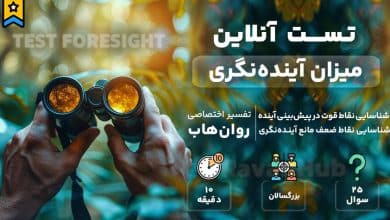 تست رایگان میزان آینده نگری