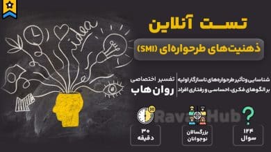 تست رایگان ذهنیت های طرحواره ای