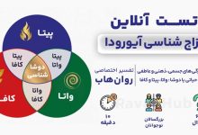 تست رایگان مزاج شناسی آیورودا