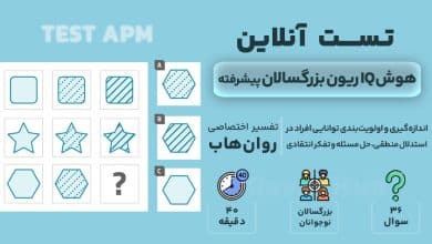 تست رایگان هوش IQ ریون
