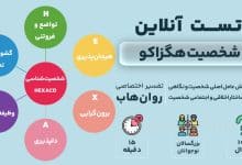 تست شخصیت هگزاکو