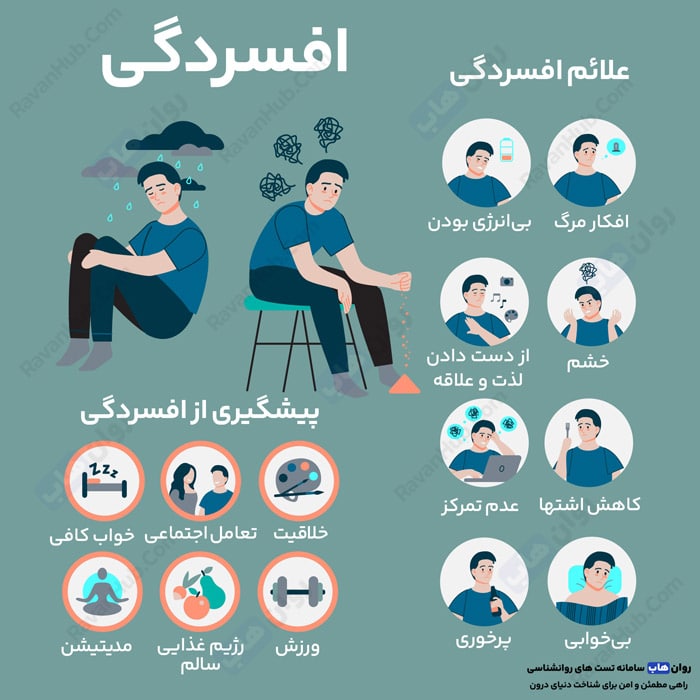 علائم افسردگی