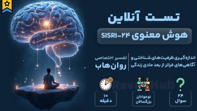 تست رایگان هوش معنوی