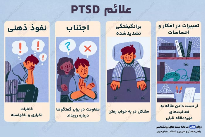 علائم PTSD